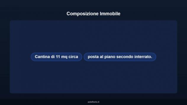 Immobile in asta di 11 m² in vendita a Bari - Foto 10
