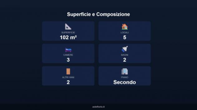 Immobile in asta di 102 m² in vendita a Collazzone - Foto 9