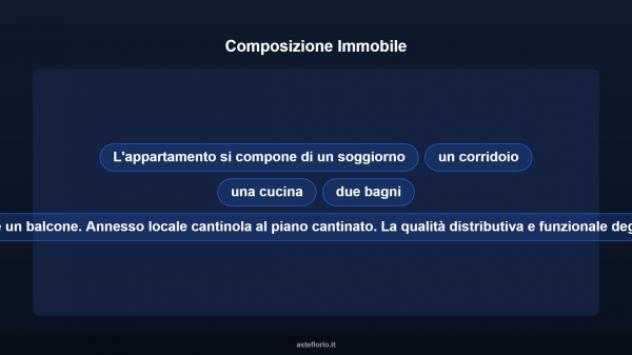 Immobile in asta di 121 m² con più di 5 locali in vendita a Napoli - Foto 11