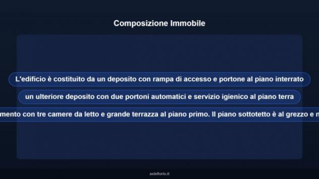 Immobile in asta di 400 m² in vendita a Moena - Foto 7