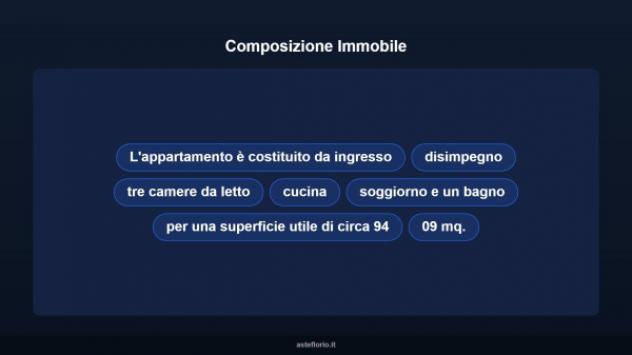 Immobile in asta di 94 m² in vendita a Taranto - Foto 14