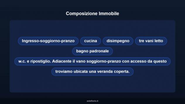 Immobile in asta di 118 m² con più di 5 locali in vendita a Taranto - Foto 11