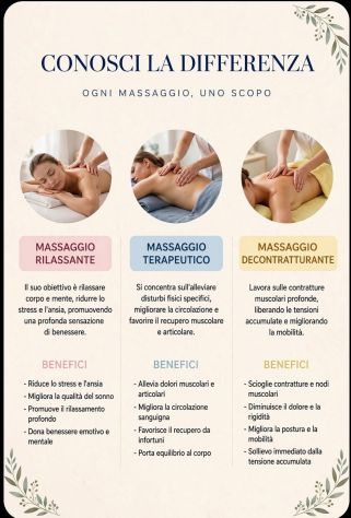 Studio Privato DEL BENESSERE Per Donne E Uomini - Foto 2 Tel:3512746936