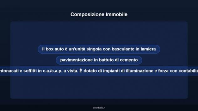 Immobile in asta di 15 m² in vendita a Torino - Foto 8
