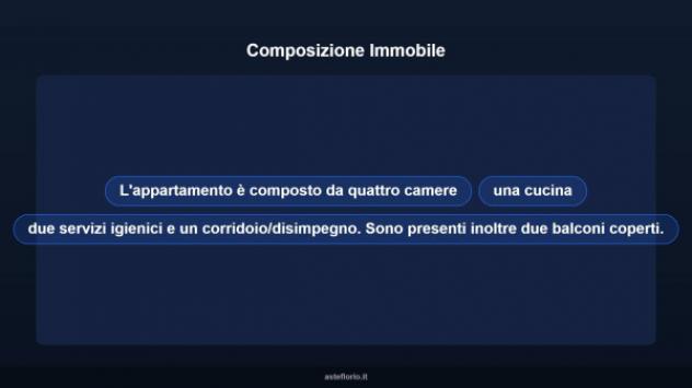 Immobile in asta di 119 m² in vendita a Roma - Foto 10