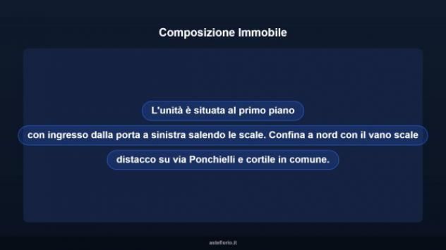 Immobile in asta di 140 m² in vendita a Statte - Foto 17