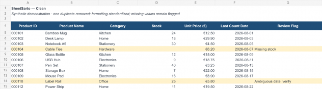 Sistemazione listino prodotti Excel o CSV - 19 euro