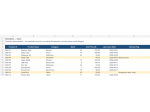 Sistemazione listino prodotti Excel o CSV - 19 euro