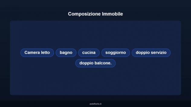 Immobile in asta di 157 m² in vendita a Carbonia - Foto 14