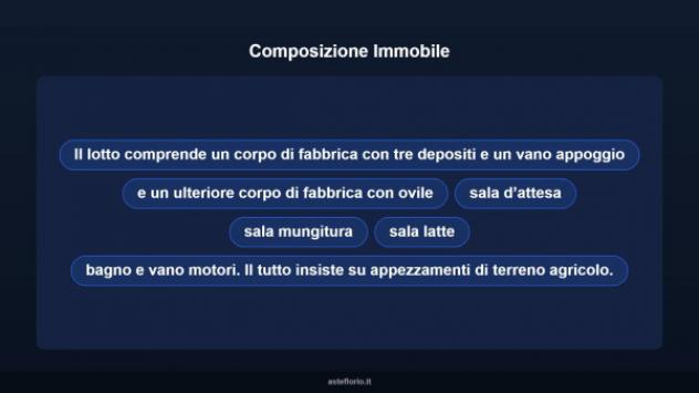 Immobile in asta di 99 m² in vendita a Nuraminis - Foto 8