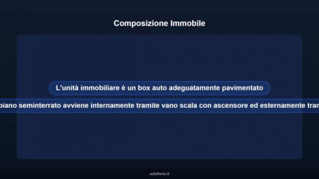 Immobile in asta di 18 m² in vendita a Potenza - Foto 7