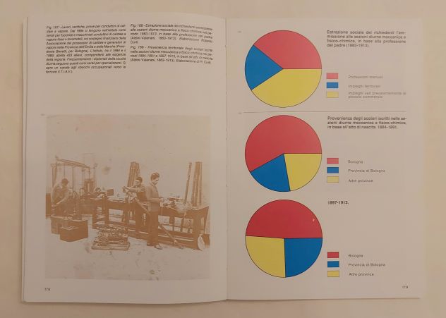 Macchine Scuola Industria.Dal mestiere alla professionalità operaia - Foto 4