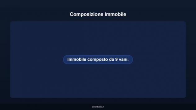 Immobile in asta di 135 m² con più di 5 locali e box auto in vendita a Gagliano Castelferrato - Foto 8