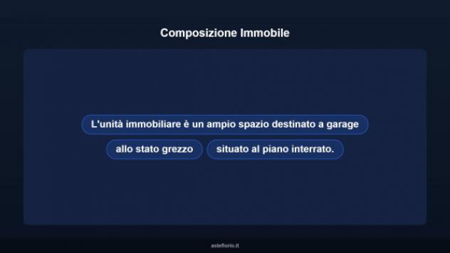 Immobile in asta di 324 m² in vendita a Airola - Foto 9