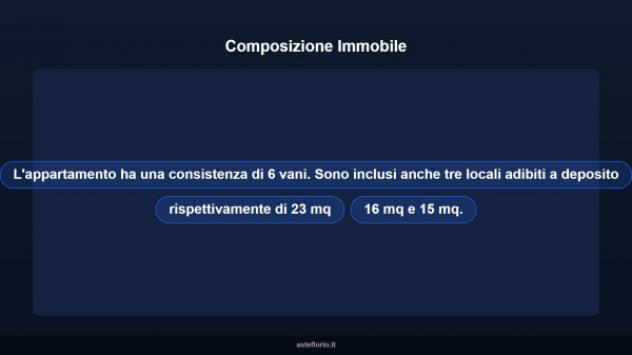 Immobile in asta di 122 m² in vendita a Cosenza - Foto 11