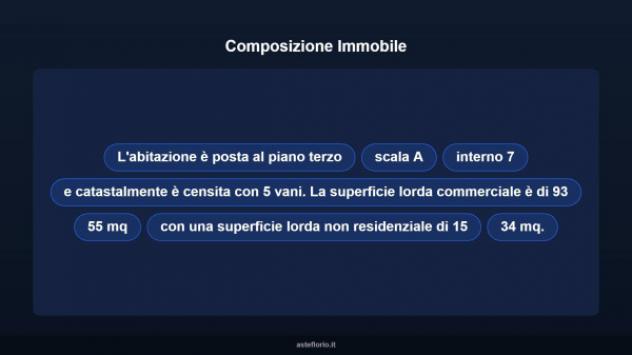 Immobile in asta di 93 m² in vendita a Caltanissetta - Foto 9