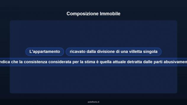 Immobile in asta di 149 m² in vendita a San Marcello Piteglio - Foto 15