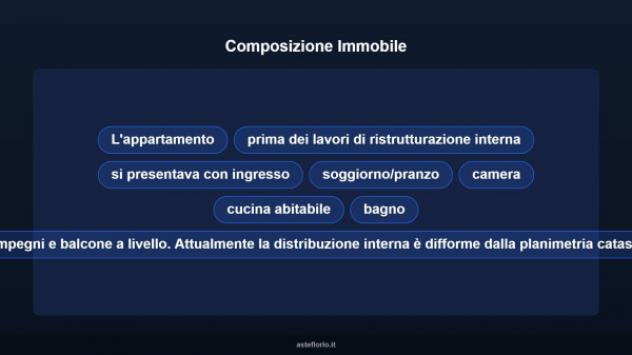 Immobile in asta di 72 m² in vendita a Roma - Foto 11