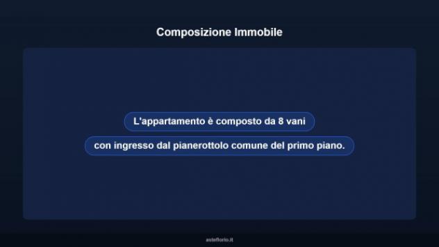 Immobile in asta di 164 m² con più di 5 locali in vendita a Torricella - Foto 16