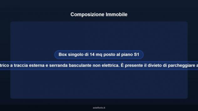 Immobile in asta di 14 m² in vendita a Pioltello - Foto 8