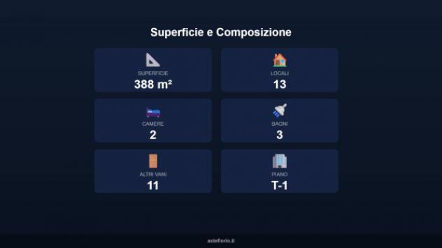 Immobile in asta di 388 m² con più di 5 locali in vendita a Borghetto Lodigiano - Foto 15
