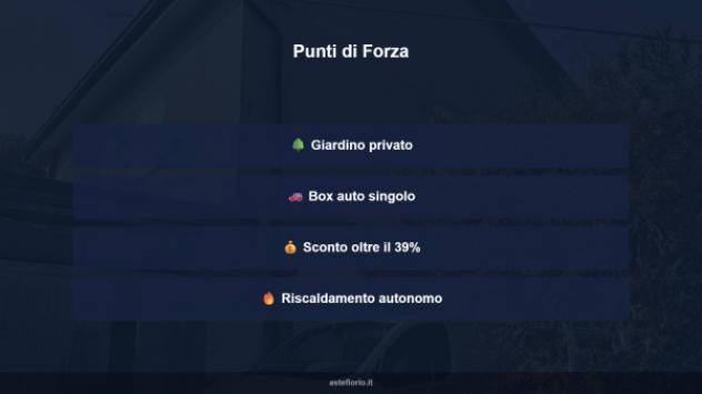 Immobile in asta di 110 m², box auto in vendita a Scandiano - Foto 14