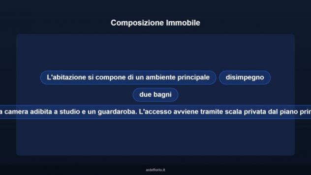 Immobile in asta di 96 m² in vendita a Seregno - Foto 10