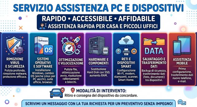 Supporto Tecnico PC e Assistenza Informatica