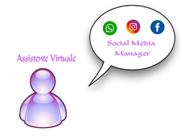 Assistente Virtuale 2.0 - Foto 4