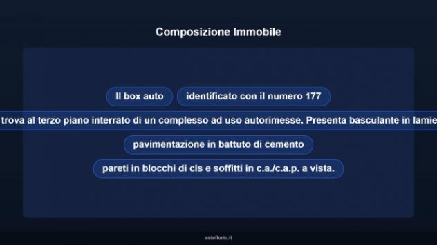 Immobile in asta di 16 m² in vendita a Torino - Foto 8