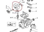 Centralina Bobina pompa Diesel Bravo Brava Marea 9947552
