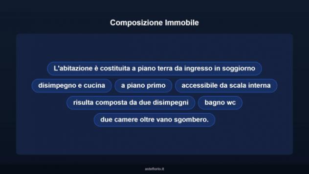 Immobile in asta di 103 m² con più di 5 locali in vendita a Santa Maria a Monte - Foto 10