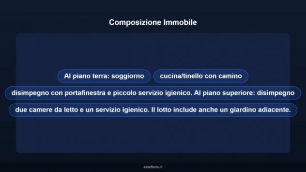 Immobile in asta di 123 m² con più di 5 locali in vendita a Orvieto - Foto 16