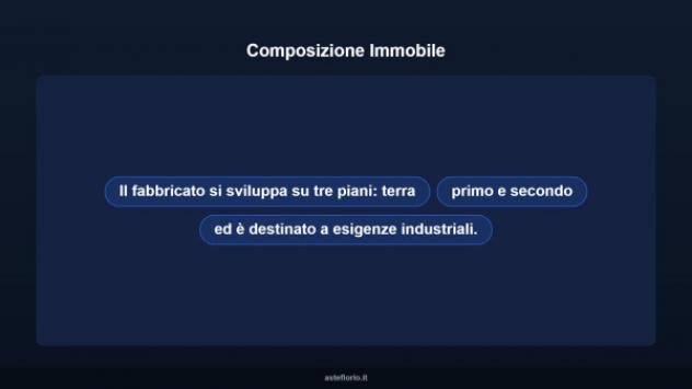 Immobile in asta di 2000 m² in vendita a Bicinicco - Foto 9