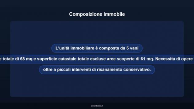 Immobile in asta di 68 m² in vendita a Isca sullo Ionio - Foto 13