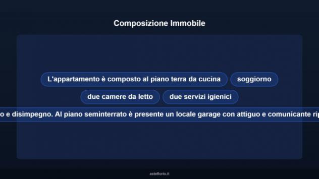 Immobile in asta di 90 m², box auto in vendita a Collesalvetti - Foto 11