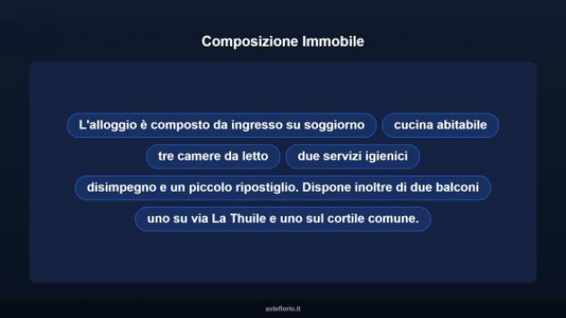 Immobile in asta di 127 m², box auto doppio in vendita a Torino - Foto 12