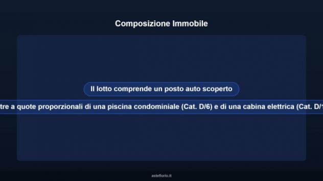 Immobile in asta di 12 m² in vendita a Muscoline - Foto 10