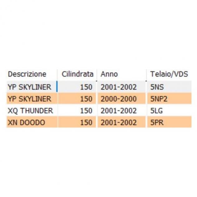 Frizione completa Aprilia Leonardo Yamaha X-Max AP8122452 1B9E66201000 1B9E66200200 - Foto 4