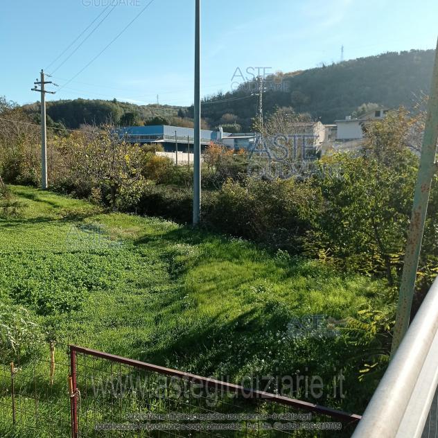 IMMOBILI-ALTRA CATEGORIA-Strada Provinciale per Castiglione a Casauria
