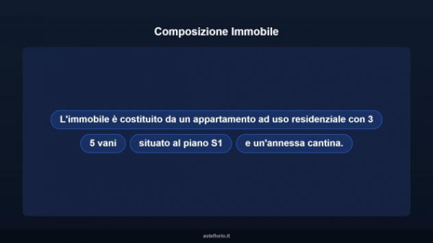 Immobile in asta di 70 m² in vendita a Ferrazzano - Foto 9