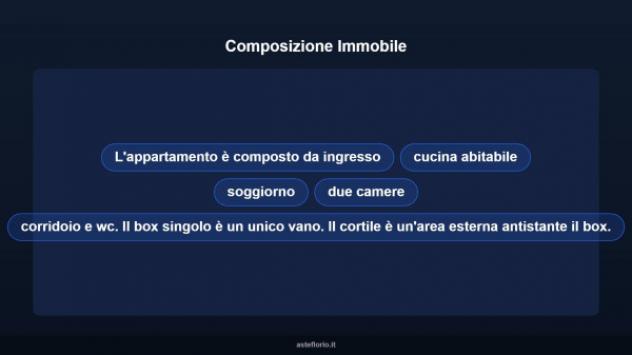 Immobile in asta di 108 m², box auto in vendita a Imperia - Foto 10
