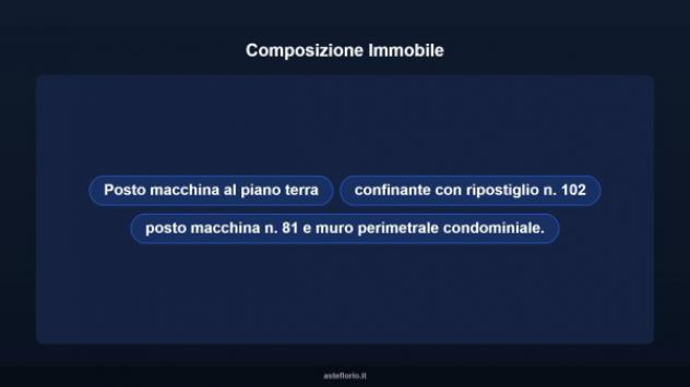 Immobile in asta di 13 m² in vendita a San Martino in Pensilis - Foto 8