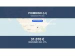 Immobile in asta di 31 m² in vendita a Piombino