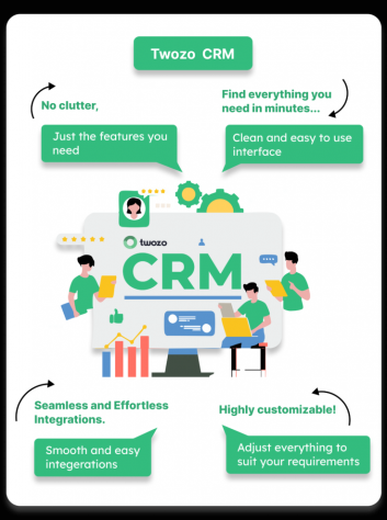 Twozo CRM – Smart Business Management - Foto 4