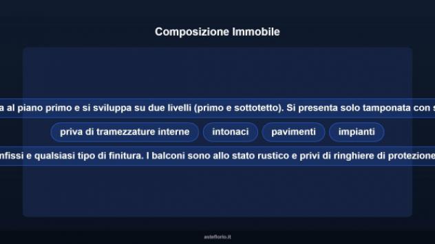 Immobile in asta di 230 m² in vendita a Giarratana - Foto 9
