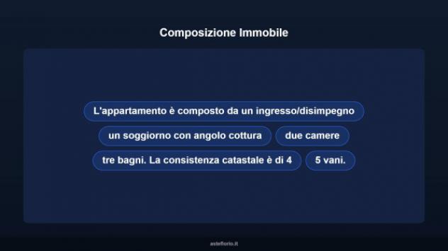 Immobile in asta di 69 m² in vendita a Roma - Foto 14