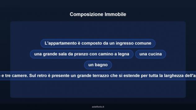 Immobile in asta di 165 m² in vendita a Urbino - Foto 16