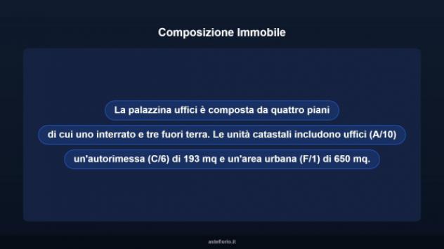 Immobile in asta di 1603 m² in vendita a Dalmine - Foto 9