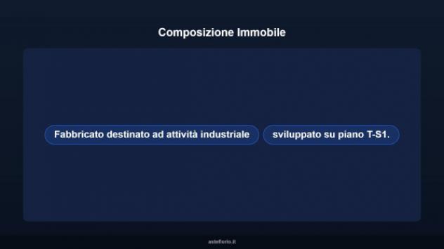 Immobile in asta di 2000 m² in vendita a Siracusa - Foto 10